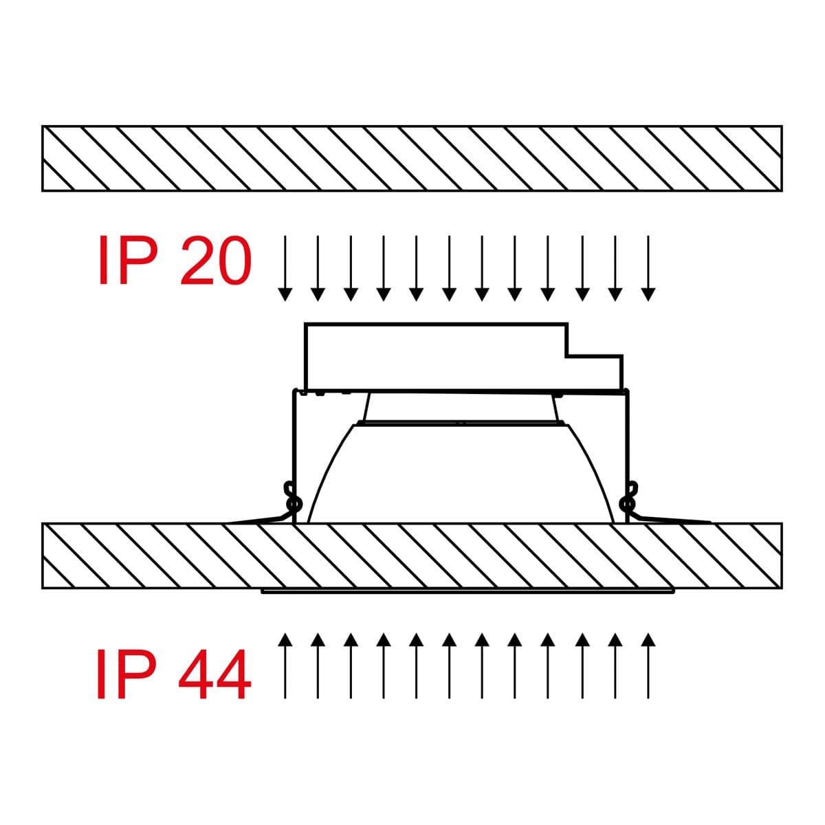 STAR LB LED GEN.2 p/t – Bild 3