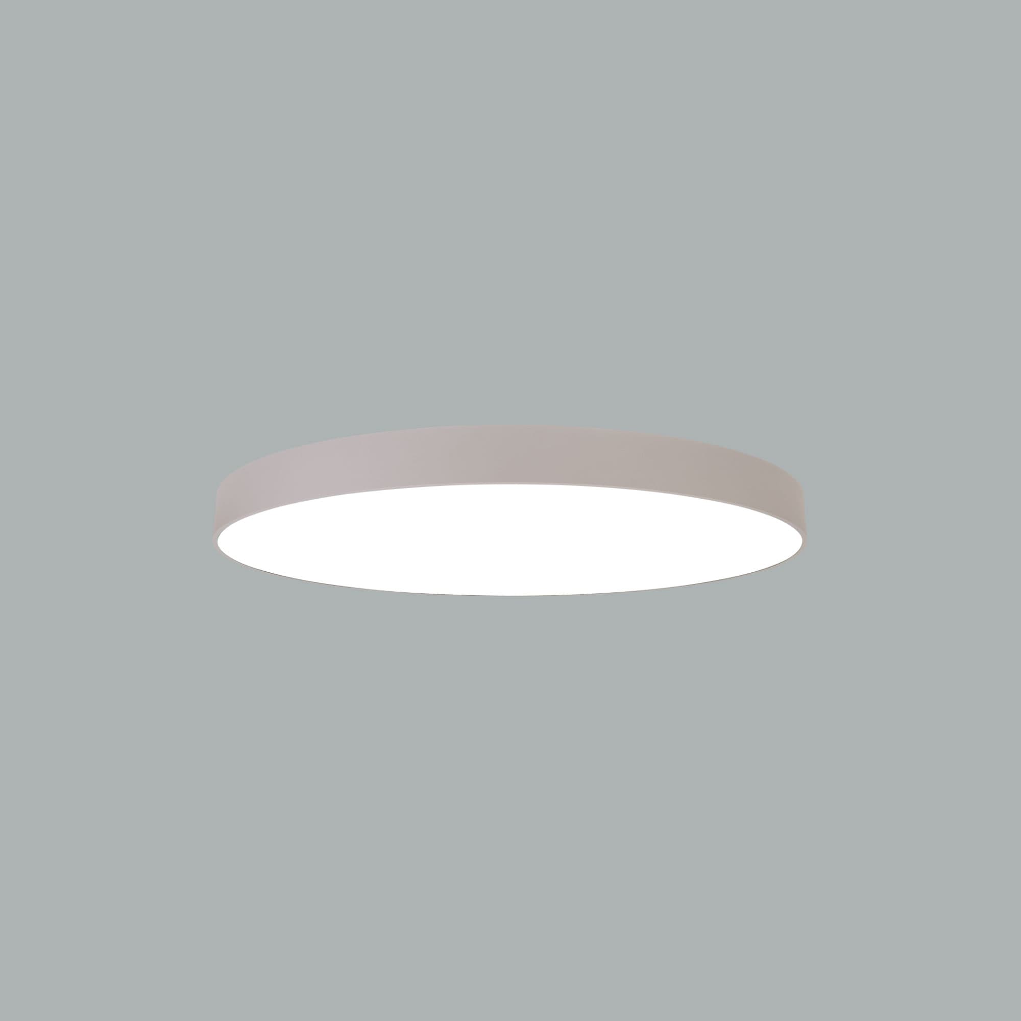 SIVO FULL RING SURFACE