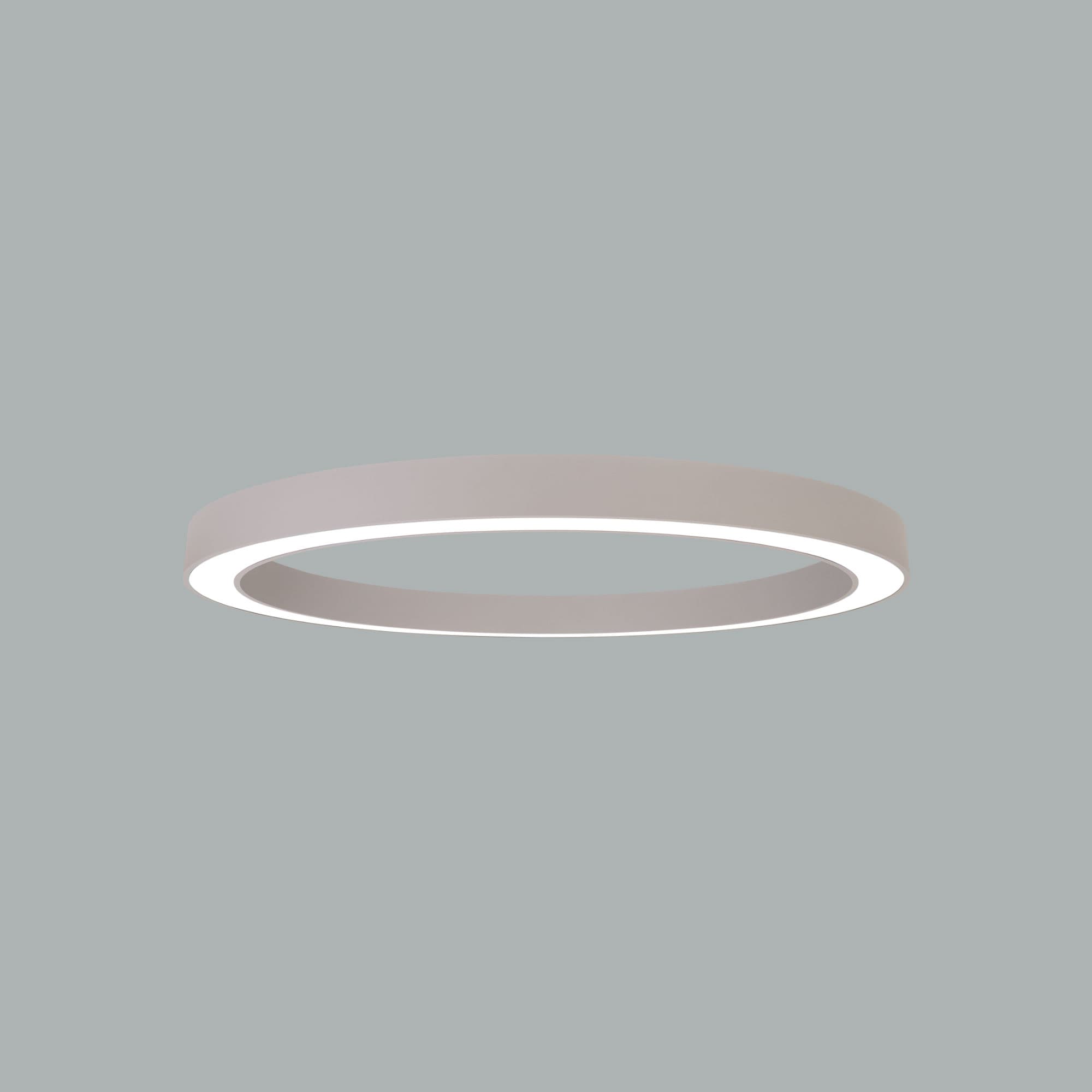 SIVO RING SURFACE